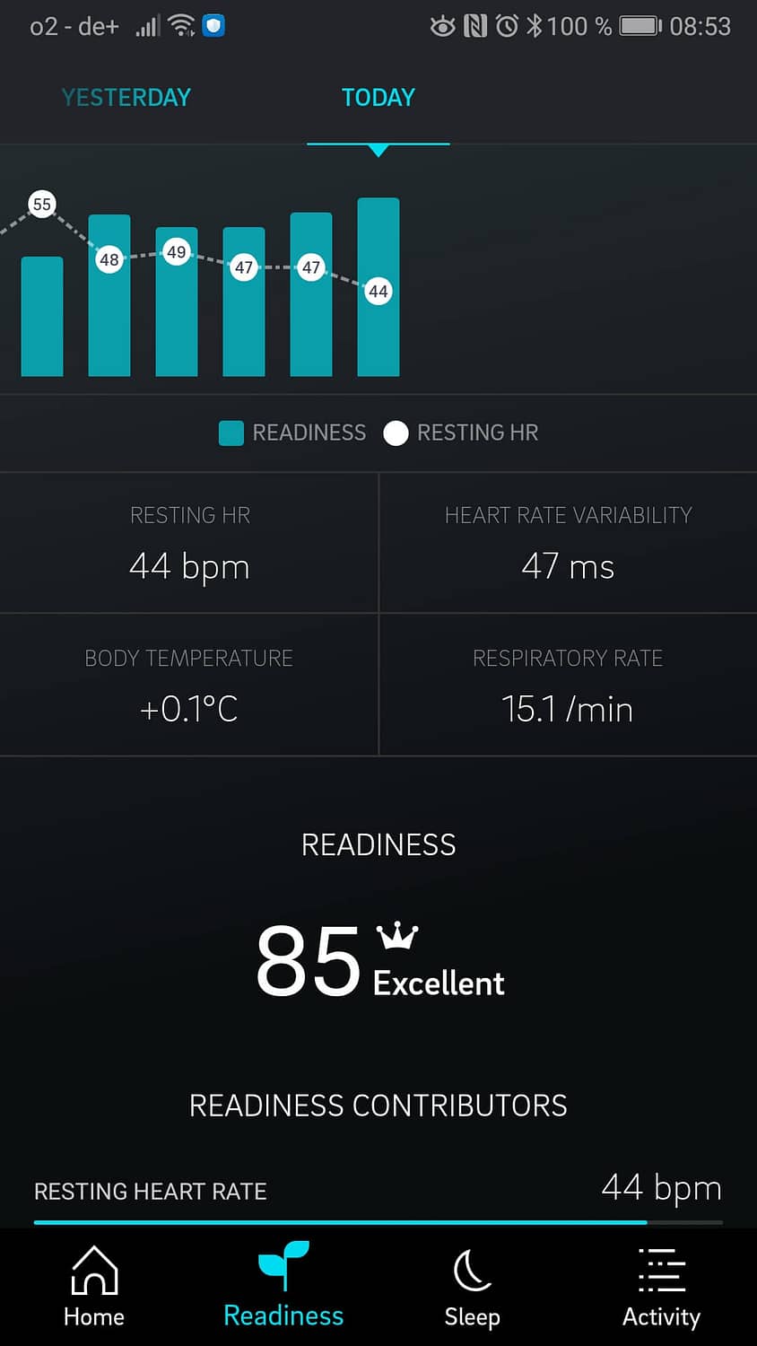 Oura-Ring-Readiness