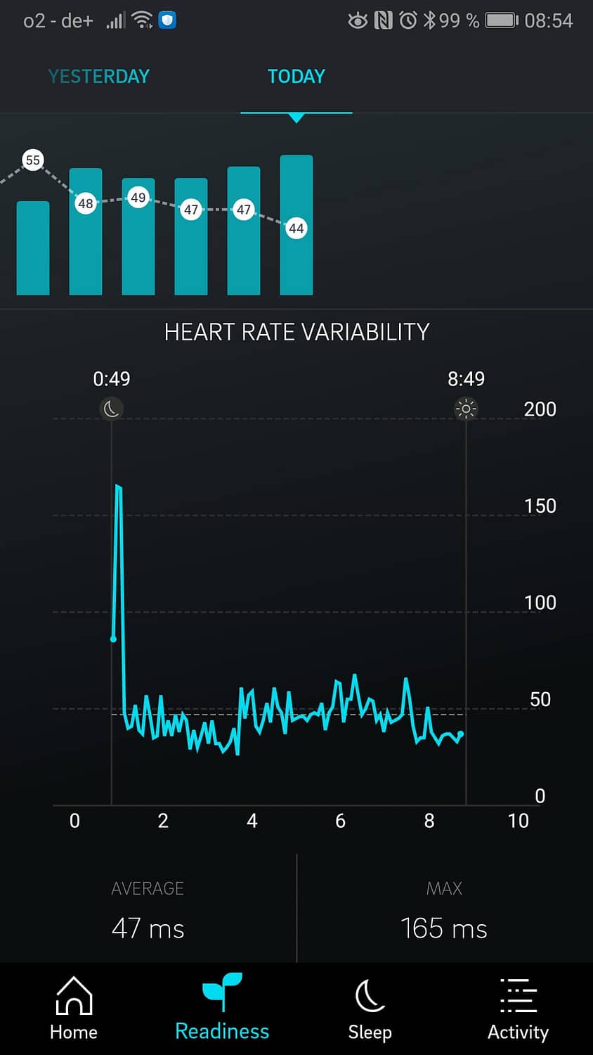 Oura-Ring-Heart-Rate-Variability_HRV_Herzfrequenzvariabilität